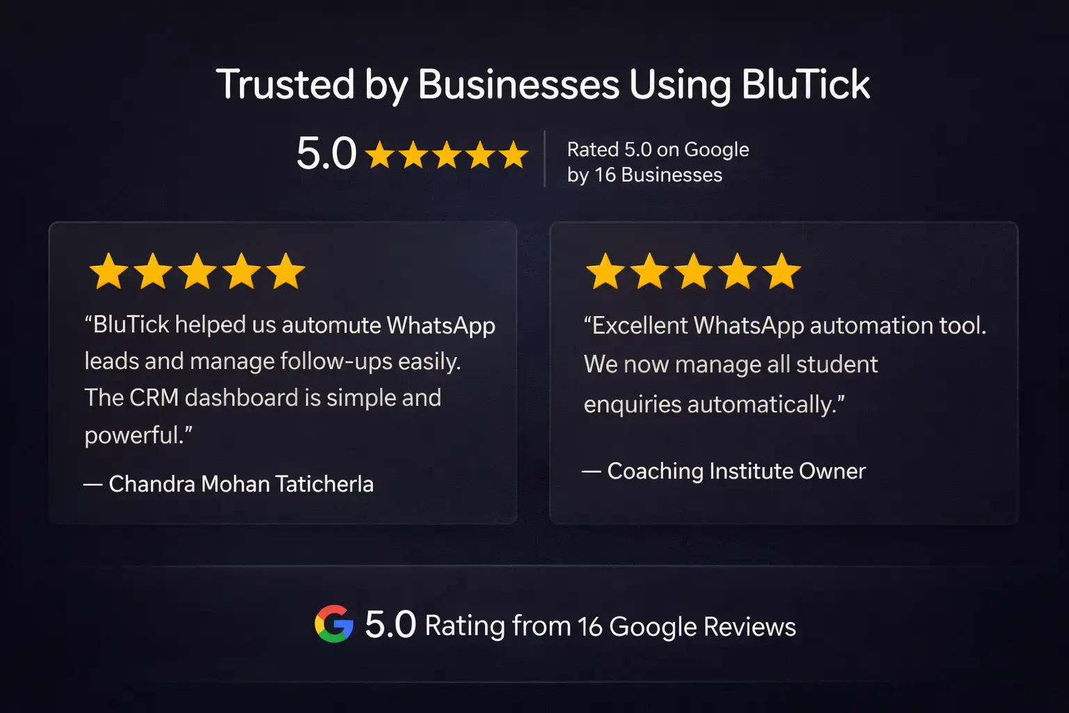 Facebook Ads to WhatsApp Automation
